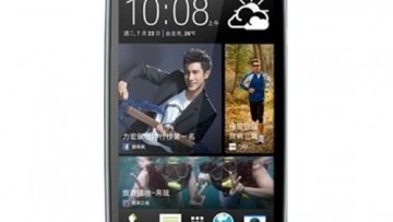 HTC Desire 500 Dual Sim [4GB/White/English]